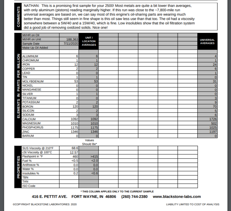 Cutting open K&N oil filter Dodge Cummins 6.7 Nathan Boyce